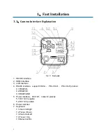 Preview for 5 page of Prestel HD-Z7IP User Manual