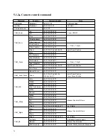 Предварительный просмотр 29 страницы Prestel HD-Z7IP User Manual