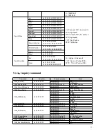 Предварительный просмотр 32 страницы Prestel HD-Z7IP User Manual