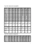 Предварительный просмотр 34 страницы Prestel HD-Z7IP User Manual