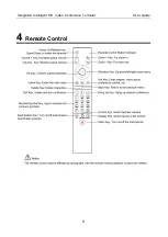 Предварительный просмотр 11 страницы Prestel VCS-F1 User Manual