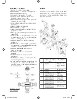 Предварительный просмотр 7 страницы Prestex P404 Installation Instructions And User Manual