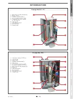 Preview for 5 page of Prestige 120 Installation, Operating And Maintenance Instructions