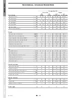 Preview for 8 page of Prestige 120 Installation, Operating And Maintenance Instructions