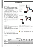 Preview for 16 page of Prestige 120 Installation, Operating And Maintenance Instructions