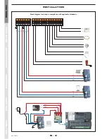 Preview for 24 page of Prestige 120 Installation, Operating And Maintenance Instructions