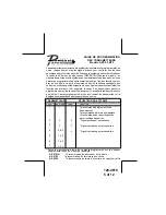 Preview for 5 page of Prestige 1284619 Transmitter Programming Manual