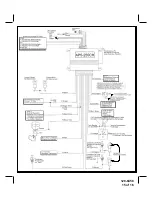 Предварительный просмотр 15 страницы Prestige 1286458 Installation Manual