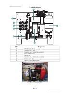 Предварительный просмотр 62 страницы Prestige 390S Owner'S Manual