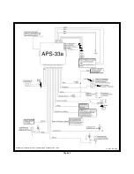 Предварительный просмотр 5 страницы Prestige APS-33a Installation Manual