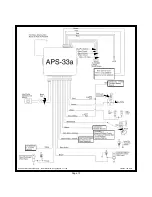 Предварительный просмотр 10 страницы Prestige APS-33a Installation Manual