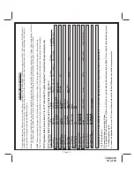 Preview for 15 page of Prestige APS-510E Installation Manual