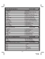 Preview for 3 page of Prestige APS-596E Installation Manual