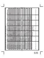 Предварительный просмотр 26 страницы Prestige APS-687E Installation Manual