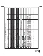 Предварительный просмотр 22 страницы Prestige APS-901E Installation Manual