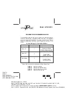 Prestige APS 95 BT2 Programming Manual preview