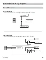 Preview for 11 page of Prestige APS25Z Installation And Reference Manual