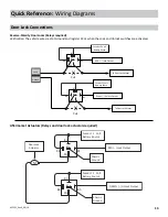 Preview for 13 page of Prestige APS25Z Installation And Reference Manual