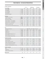 Preview for 7 page of Prestige AquaSpeed 24 Installation, Operating And Servicing Instructions