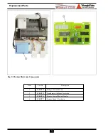 Preview for 16 page of Prestige Boiler User'S Information Manual