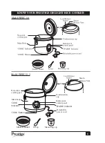 Preview for 7 page of Prestige Delight PRWCS 1.0 User Manual