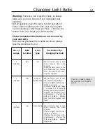 Preview for 24 page of Prestige DF90 Users Manual & Installation Handbook