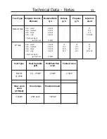 Preview for 33 page of Prestige DF90 Users Manual & Installation Handbook