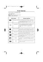 Preview for 8 page of Prestige E60MF Users Manual & Installation Handbook