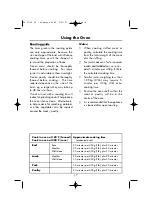 Preview for 18 page of Prestige E60MF Users Manual & Installation Handbook