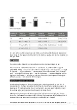 Preview for 7 page of Prestige PIEGA MAX Instruction Manual And Warranty Certificate