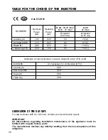 Предварительный просмотр 38 страницы Prestige PR 90 DODF Instructions For Use Manual