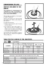 Preview for 16 page of Prestige PR1-GH Instructions For Use Manual