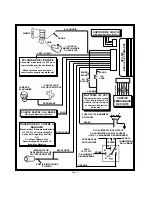 Preview for 17 page of Prestige Prestige Platinum APS 600 Installation Manual