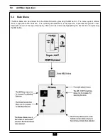 Предварительный просмотр 17 страницы Prestige PRESTIGE Solo 110 User'S Information Manual