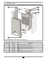 Предварительный просмотр 27 страницы Prestige PRESTIGE Solo 110 User'S Information Manual