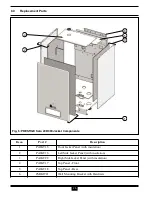 Предварительный просмотр 28 страницы Prestige PRESTIGE Solo 110 User'S Information Manual