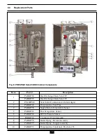 Предварительный просмотр 32 страницы Prestige PRESTIGE Solo 110 User'S Information Manual