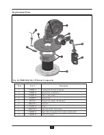 Предварительный просмотр 90 страницы Prestige Prestige Solo 175 Installation And Maintenance Manual