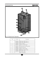 Preview for 68 page of Prestige Solo 175 Installation And Maintenance Manual