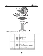 Preview for 69 page of Prestige Solo 175 Installation And Maintenance Manual