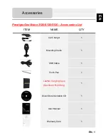 Preview for 2 page of Prestigio GeoVision 3120 Instructions For Use Manual