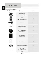 Preview for 2 page of Prestigio GeoVision 4700-5700 Instructions Manual