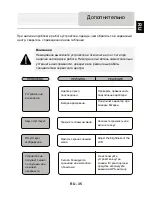 Preview for 71 page of Prestigio Geovision 5330 BTFMTV User Manual