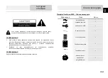 Preview for 21 page of Prestigio GeoVision 5566 Important Safety Instructions Manual