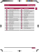 Preview for 10 page of Prestigio MultiBoard PMB000S550 Quick Start Manual