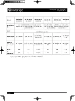 Preview for 55 page of Prestigio MultiBoard PMB000S550 Quick Start Manual