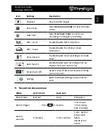 Preview for 3 page of Prestigio Multicam 575w Quick Start Manual