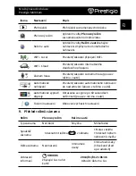 Preview for 35 page of Prestigio Multicam 575w Quick Start Manual