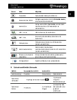 Preview for 51 page of Prestigio Multicam 575w Quick Start Manual