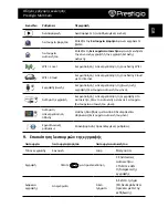 Preview for 75 page of Prestigio Multicam 575w Quick Start Manual